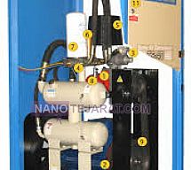 تجهیزات جانبی کمپرسور تجهیزات جانبی کمپرسور